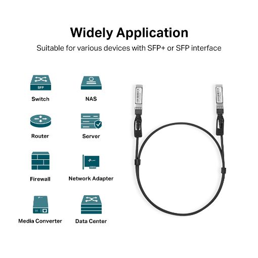 Εικόνα της Καλώδιο Tp-Link 10G SFP+ Direct Attach 1m TL-SM5220-1M