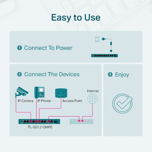 Εικόνα της Switch Tp-Link TL-SG1210MPE Easy Smart 10-ports 9 PoE+ 1 SFP 10/100/1000Mbps