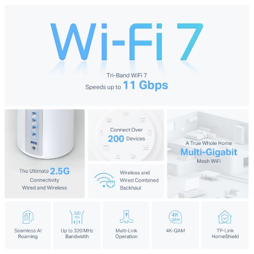 Εικόνα της Access Point Tp-Link Deco BE65 BE9300 v1 Tri-Band Mesh WiFi 7 System (3-Pack)