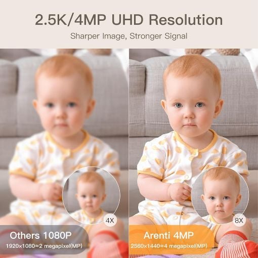 Εικόνα της Indoor Wireless IP Camera Arenti IN1Q 2.5K
