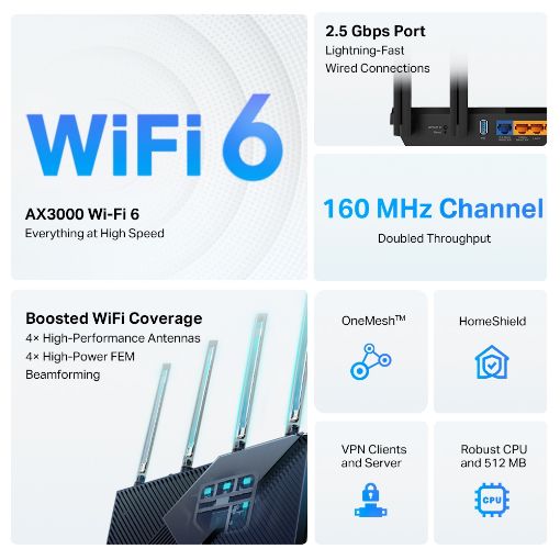 Εικόνα της Router Tp-Link Archer AX55 Pro v1 AX3000 WiFi-6 Multi-Gigabit 2.5G