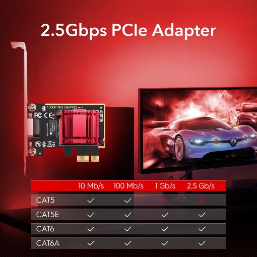 Εικόνα της LAN Card Cudy PE25 2.5GBps PCIe