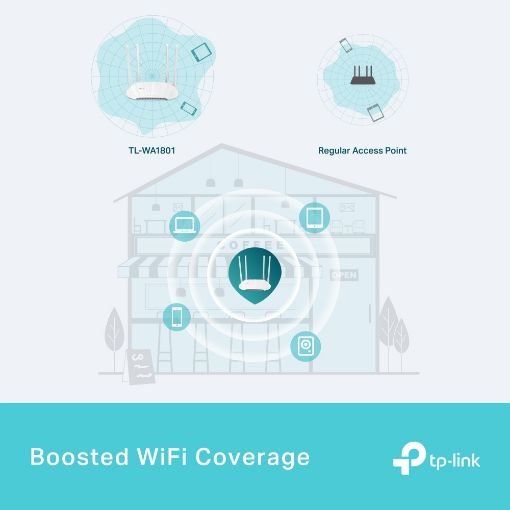 Εικόνα της Access Point Tp-Link TL-WA1801 AX1800 PoE Gigabit WiFi-6