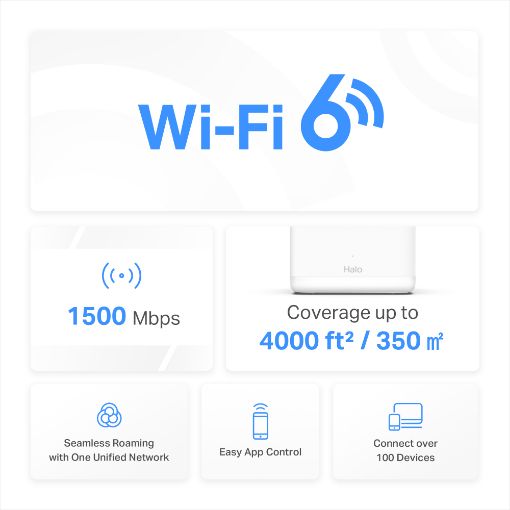 Εικόνα της Access Point Mercusys Halo H60X AX1500 Whole Home Mesh WiFi 6 System (2-Pack)