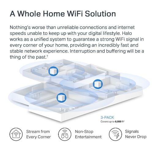 Εικόνα της Access Point Mercusys Halo H60X AX1500 Whole Home Mesh WiFi 6 System (3-Pack)