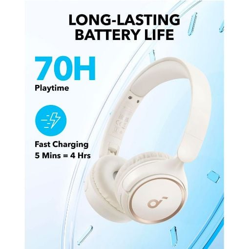 Εικόνα της Headset Anker Soundcore Life H30i Bluetooth White A3012G11