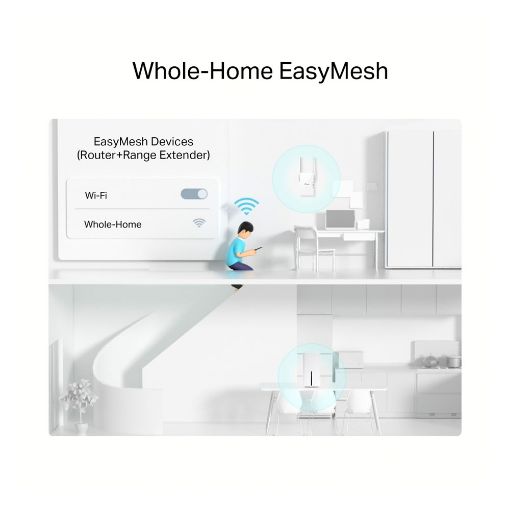 Εικόνα της Router Tp-Link Archer NX200 AX1800 5G Dual-Band Gigabit WiFi-6
