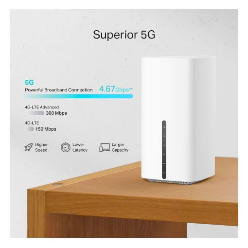 Εικόνα της Router Tp-Link Archer NX200 AX1800 5G Dual-Band Gigabit WiFi-6
