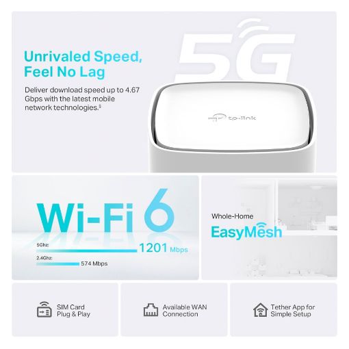 Εικόνα της Router Tp-Link Archer NX200 AX1800 5G Dual-Band Gigabit WiFi-6
