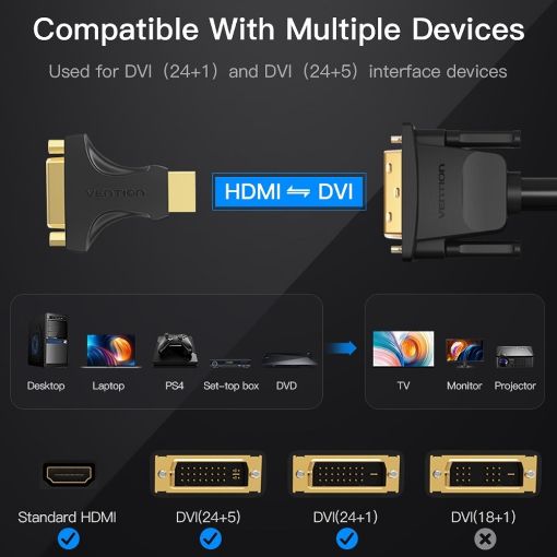 Εικόνα της Adapter Vention HDMI to DVI-D M/F Bi-Directional Black AIKB0