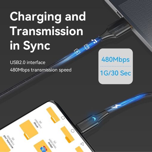 Εικόνα της Καλώδιο Vention USB-A 2.0 to USB-C M/M Braided LED 1.5m Black CTFBG
