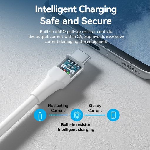 Εικόνα της Καλώδιο Vention USB-A 2.0 to USB-C M/M 1m White CTHWF