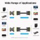 Εικόνα της Adapter Vention VGA to DVI-D M/F Black DDDB0