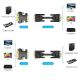 Εικόνα της Adapter Vention DVI-I (24+5)  to VGA M/F Black ECFB0