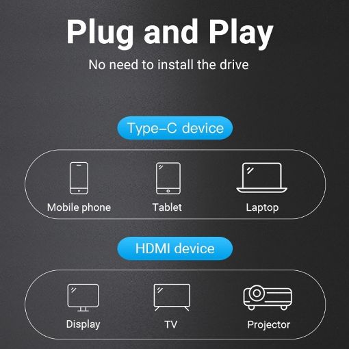 Εικόνα της Adapter Vention USB-C to HDMI M/F Grey TCDH0