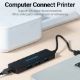 Εικόνα της USB Hub Vention 4-Port USB 2.0 Black (1m) CHMBF