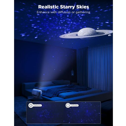 Εικόνα της Govee Galaxy Light Projector Pro Wi-Fi + Bluetooth H6092