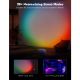 Εικόνα της Govee Galaxy Light Projector Pro Wi-Fi + Bluetooth H6092