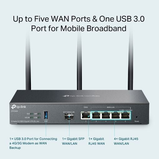 Εικόνα της VPN Router Tp-Link Omada ER706W AX3000 WiFi-6 Gigabit