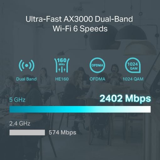 Εικόνα της VPN Router Tp-Link Omada ER706W AX3000 WiFi-6 Gigabit