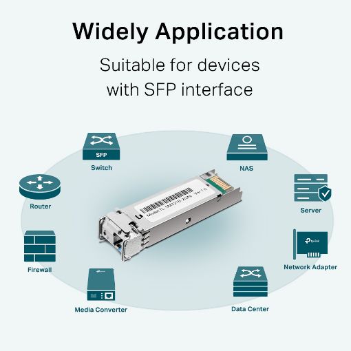 Εικόνα της Tp-Link 1000Base-BX WDM Bi-Directional SFP Module TL-SM321B-2