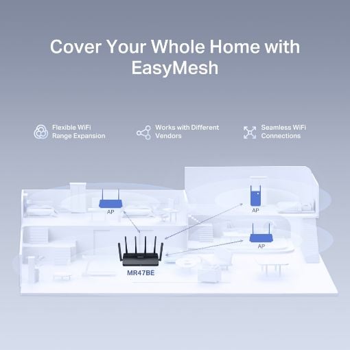 Εικόνα της Router Mercusys MR47BE WiFi-7 BE9300 Tri-Band 2.5GBps