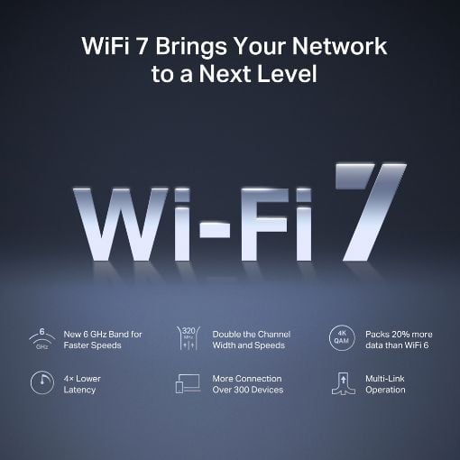 Εικόνα της Router Mercusys MR47BE WiFi-7 BE9300 Tri-Band 2.5GBps
