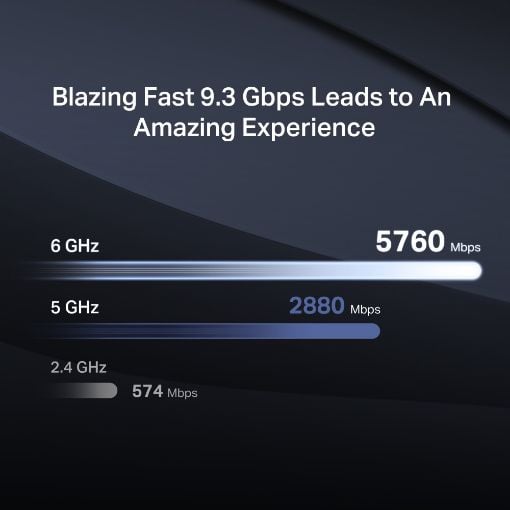 Εικόνα της Router Mercusys MR47BE WiFi-7 BE9300 Tri-Band 2.5GBps