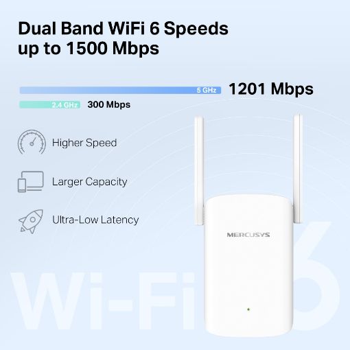 Εικόνα της Range Extender Mercusys ME60X WiFi-6 Dual-Band AX1500 Gigabit