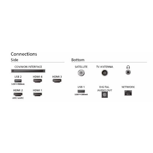 Εικόνα της Τηλεόραση Philips Ambilight 65OLED769/12 65" OLED Smart 4K Dolby Vision