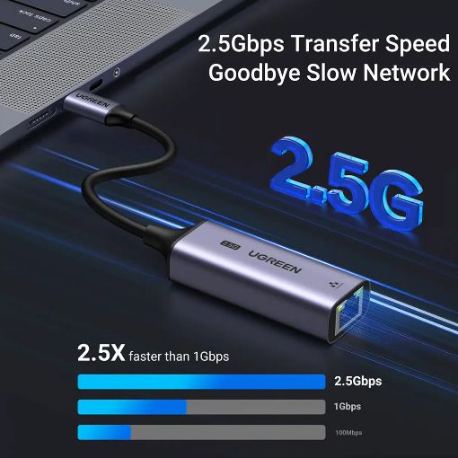 Εικόνα της Adapter Ugreen CM648 Type-C to Ethernet 2.5G Gray 25052