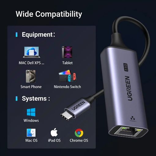 Εικόνα της Adapter Ugreen CM648 Type-C to Ethernet 2.5G Gray 25052