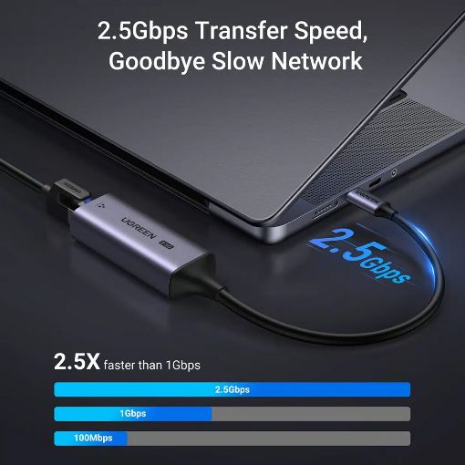 Εικόνα της Adapter Ugreen CM648 Type-C to Ethernet 2.5G Gray 25052