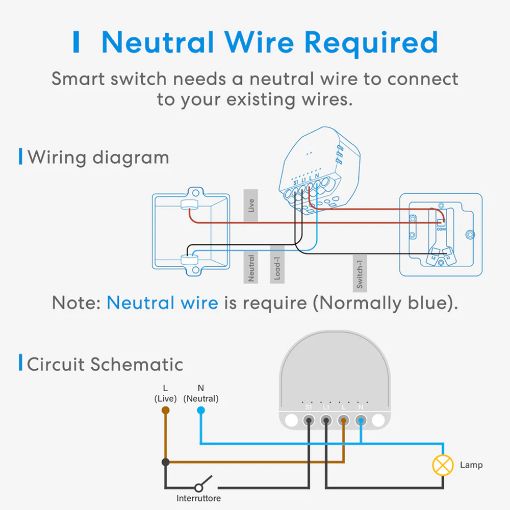 Εικόνα της DIY Smart Ενδιάμεσος Εσωτερικός Διακόπτης Meross WiFi HomeKit White MSS810HK-UN