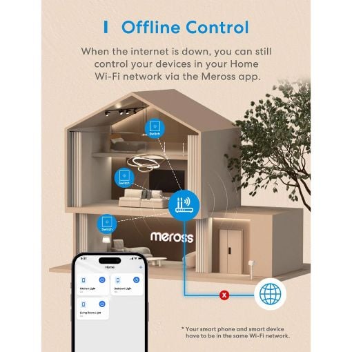 Εικόνα της Smart Εξωτερικός Διακόπτης Meross Two Way Touch White MSS550XHK-EU-TOUCH