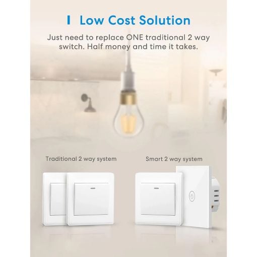 Εικόνα της Smart Εξωτερικός Διακόπτης Meross Two Way Touch White MSS550XHK-EU-TOUCH