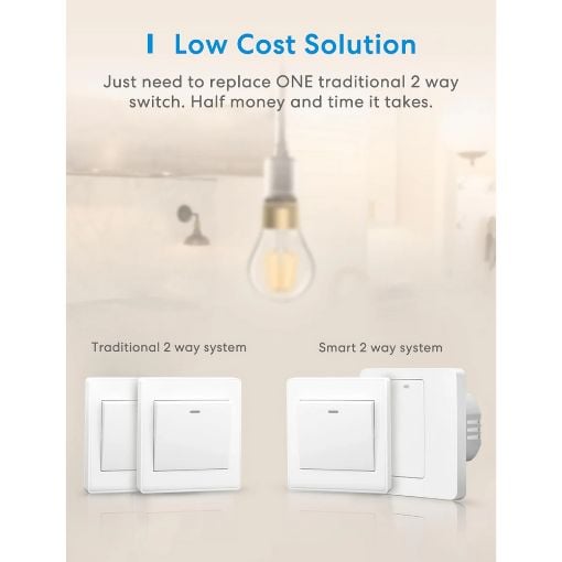Εικόνα της Smart Εξωτερικός Διακόπτης Meross Two Way White MSS550XHK-EU