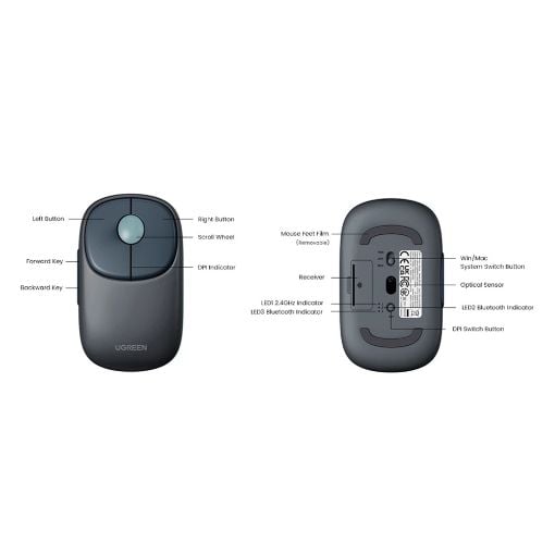 Εικόνα της Ποντίκι Ugreen MU102 Fun+ Bluetooth & Wireless 2,4 GHz 90538
