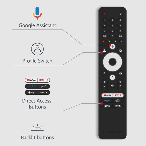 Εικόνα της Τηλεόραση Thomson 50UG5C14 50" Smart 4K UHD Google TV HDR10