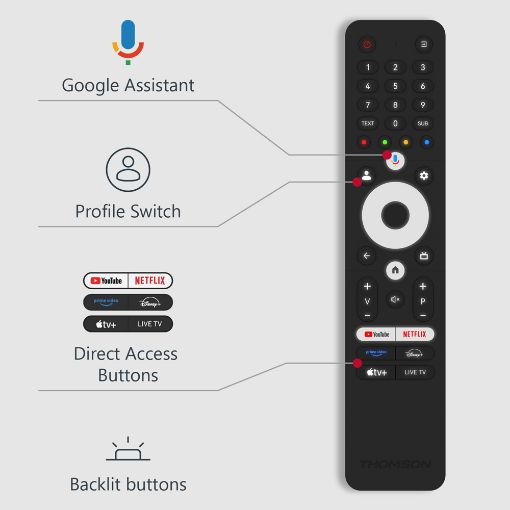 Εικόνα της Τηλεόραση Thomson 43UG5C14 43" Smart 4K UHD Google TV HDR10