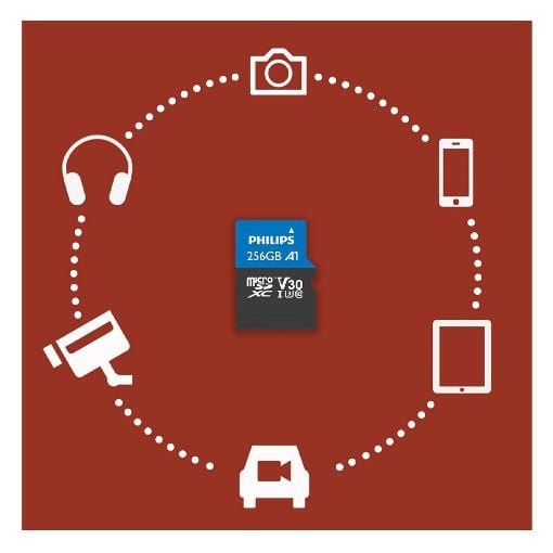 Εικόνα της Κάρτα Μνήμης MicroSDXC Philips Ultra Pro 256GB Class 10 UHS-I U3 V30 + Adapter FM25MP65B/00