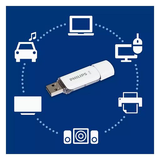 Εικόνα της Philips Snow 32GB USB 2.0 White/Shadow Grey FM32FD70B/00