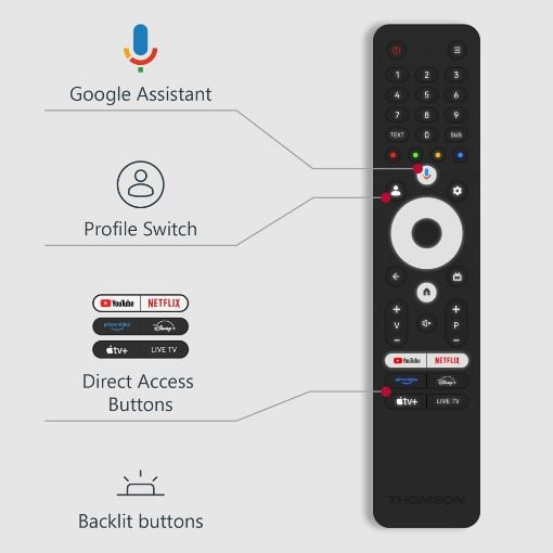 Εικόνα της Τηλεόραση Thomson 65UG5C14 65" Smart 4K UHD Google TV HDR10