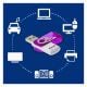 Εικόνα της Philips Vivid 64GB USB 2.0 White/Magic Purple FM64FD05B/00