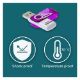Εικόνα της Philips Vivid 64GB USB 3.0 White/Magic Purple FM64FD00B/00