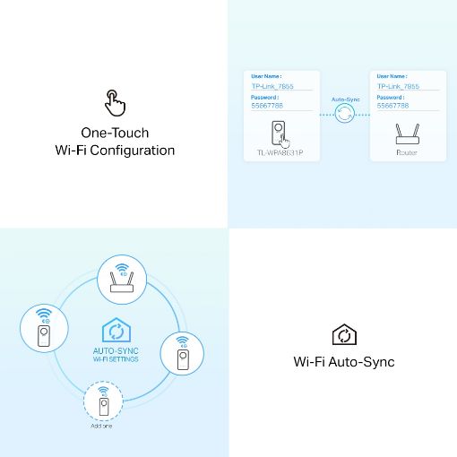 Εικόνα της Powerline Tp-Link TL-WPA8631P v3 AV1300 Gigabit Passthrough Wi-Fi