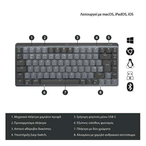 Εικόνα της Πληκτρολόγιο Logitech MX Mechanical Mini Bluetooth Graphite (US) 920-010780