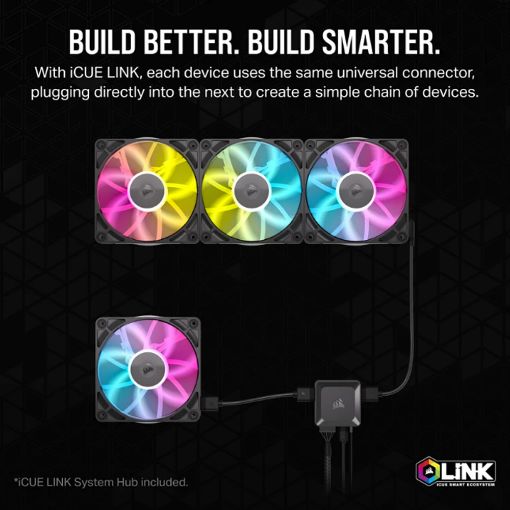 Εικόνα της Case Fan Corsair iCUE Link RX140 RGB 140mm PWM Twin Starter Kit Black (2-Pack) CO-9051020-WW