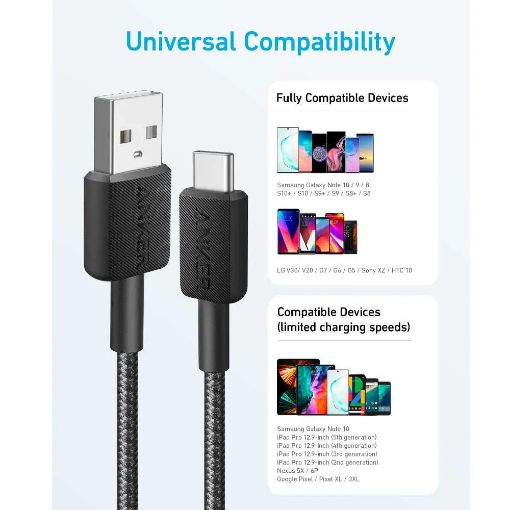 Εικόνα της Καλώδιο Anker 322 USB-A to USB-C 0.9m Black A81H5G11