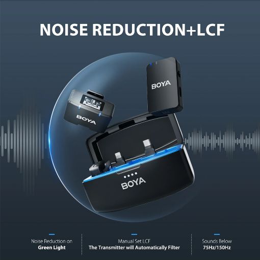 Εικόνα της Boya Boyamic All-in-One Wireless Microphone with Onboard Recording
